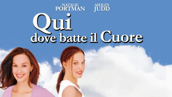 Qui Dove Batte Il Cuore (2000)
